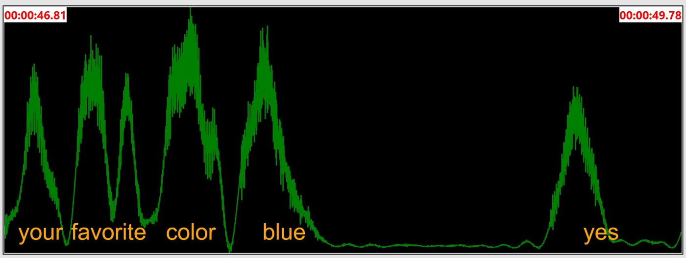 DecepTech VSA: expanded view showing peaked waveforms for each word with timestamps.